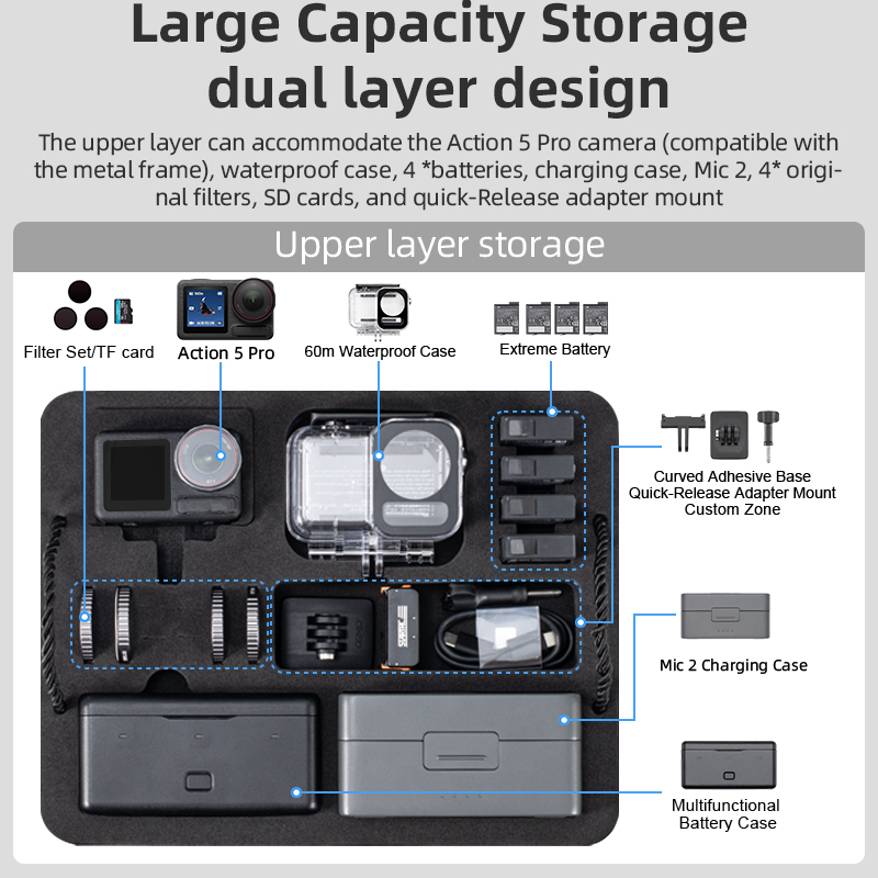 STARTRC Estuche rígido de viaj - Drone Camera Case reseña y precio